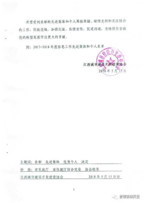 城開投公司榮獲江西城投協(xié)會(huì)2017-2018年信息工作“先進(jìn)集體”、“先進(jìn)工作者”榮譽(yù)稱號(hào)