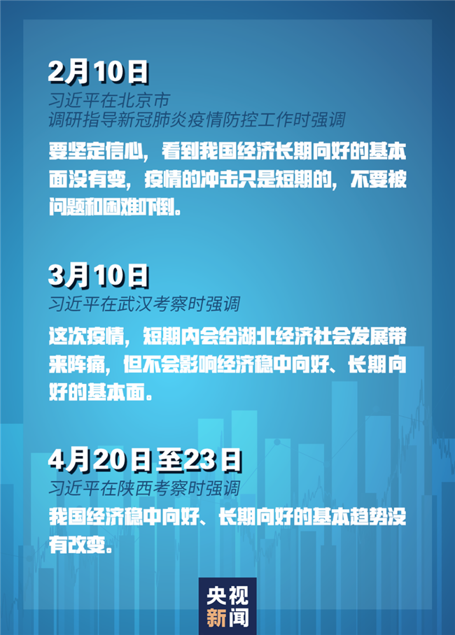 習(xí)近平經(jīng)濟(jì)發(fā)展新常態(tài)重大論斷，引領(lǐng)中國經(jīng)濟(jì)行穩(wěn)致遠(yuǎn)