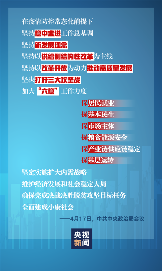 習(xí)近平經(jīng)濟(jì)發(fā)展新常態(tài)重大論斷，引領(lǐng)中國經(jīng)濟(jì)行穩(wěn)致遠(yuǎn)