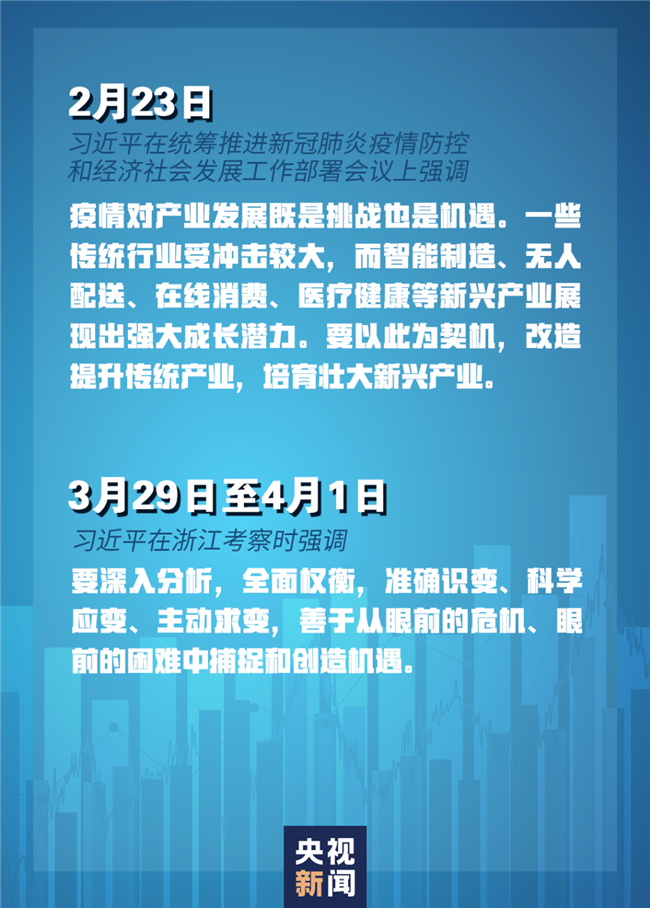 習(xí)近平經(jīng)濟(jì)發(fā)展新常態(tài)重大論斷，引領(lǐng)中國經(jīng)濟(jì)行穩(wěn)致遠(yuǎn)