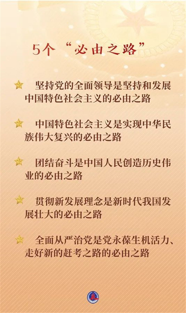 連續(xù)兩天，總書記作出兩個重要論斷