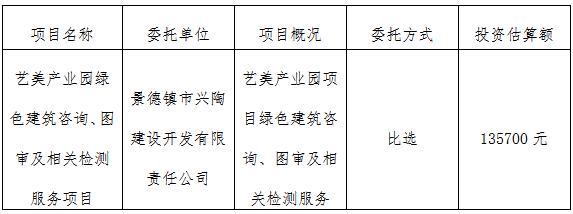 藝美產(chǎn)業(yè)園綠色建筑咨詢、圖審及相關(guān)檢測(cè)服務(wù)項(xiàng)目計(jì)劃公告