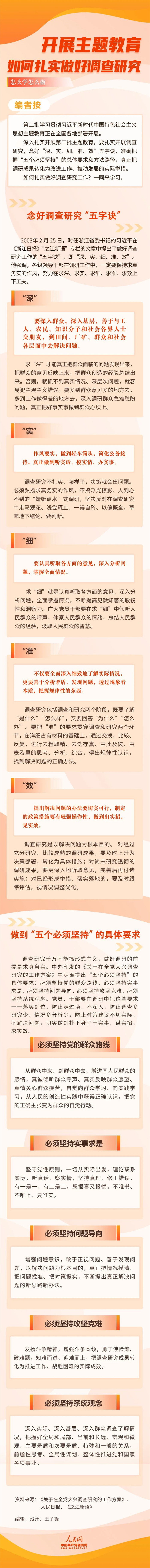 開(kāi)展主題教育，如何扎實(shí)做好調(diào)查研究