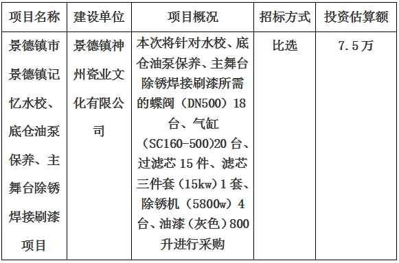 景德鎮(zhèn)市景德鎮(zhèn)記憶水校、底倉(cāng)油泵保養(yǎng)、主舞臺(tái)除銹焊接刷漆項(xiàng)目計(jì)劃公告
