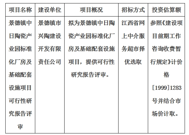 景德鎮(zhèn)中日陶瓷產(chǎn)業(yè)園標(biāo)準(zhǔn)化廠房及基礎(chǔ)配套設(shè)施項(xiàng)目可行性研究報告評審計劃公告