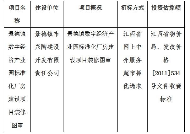 景德鎮(zhèn)數(shù)字經(jīng)濟產(chǎn)業(yè)園標準化廠房建設(shè)