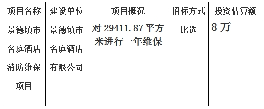 景德鎮(zhèn)市名庭酒店消防維保項目計劃公告