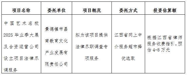中國藝術名校2025畢業(yè)季大展及合資運營公司設立項目法律盡調(diào)服務計劃公告