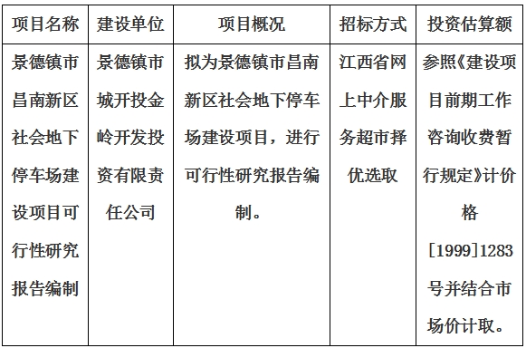 景德鎮(zhèn)市昌南新區(qū)社會地下停車場建設(shè)項目可行性研究報告編制計劃公告